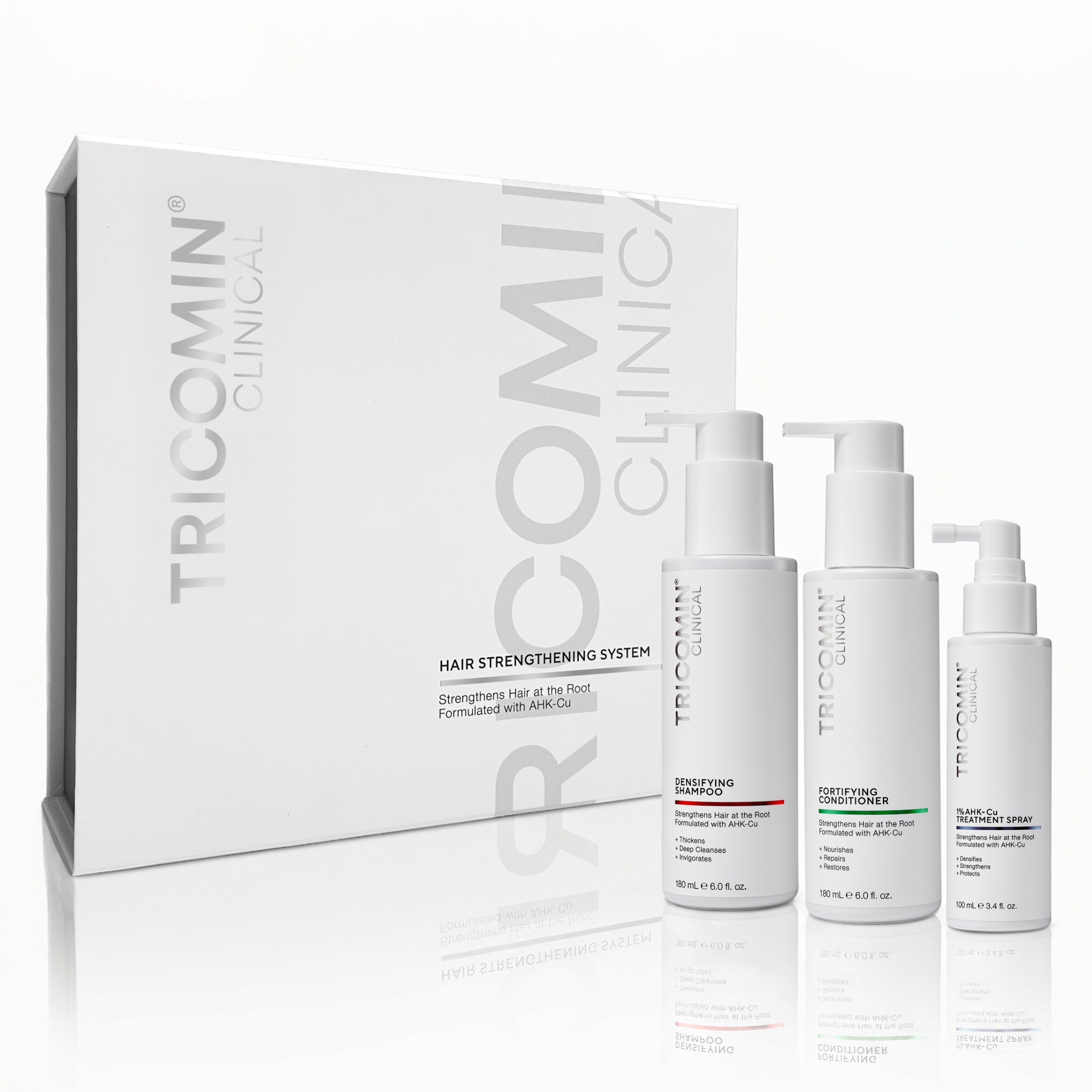 Tricomin Clinical Hair Strengthening System set, featuring a white product box and three white bottles with pump dispensers on a clean white background.